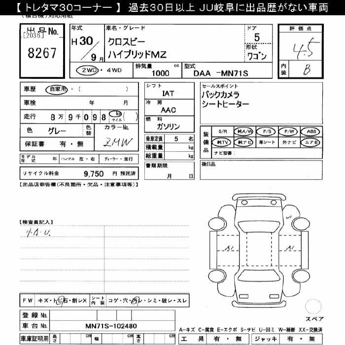 SUZUKI XBEE