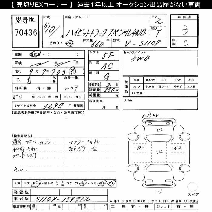 DAIHATSU HIJET