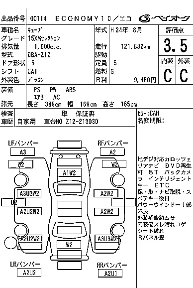NISSAN CUBE