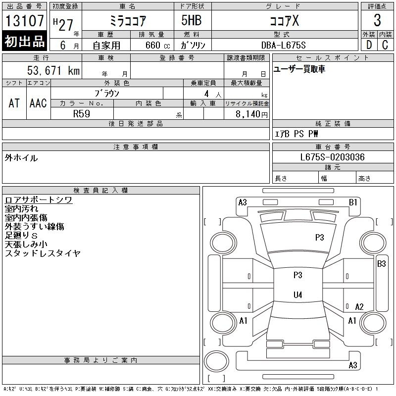 DAIHATSU MIRA COCOA