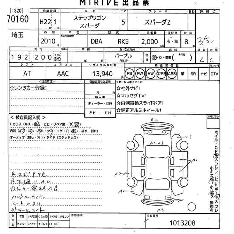 HONDA STEPWGN