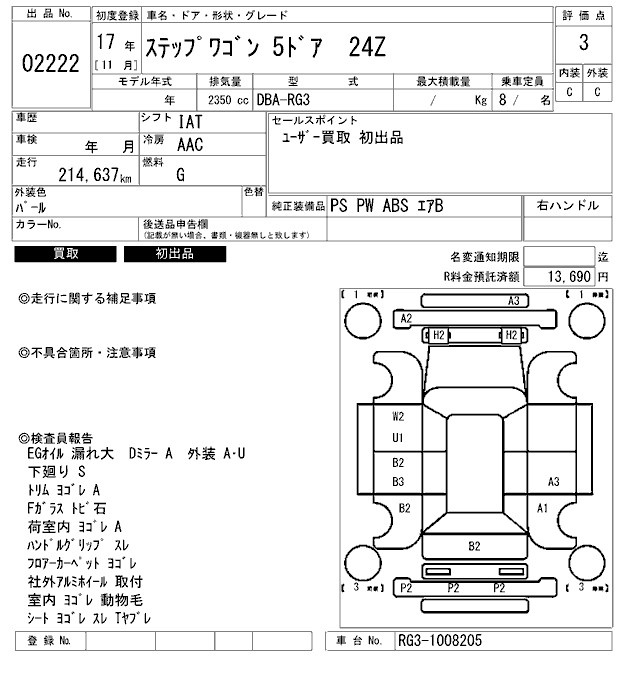 HONDA STEPWGN