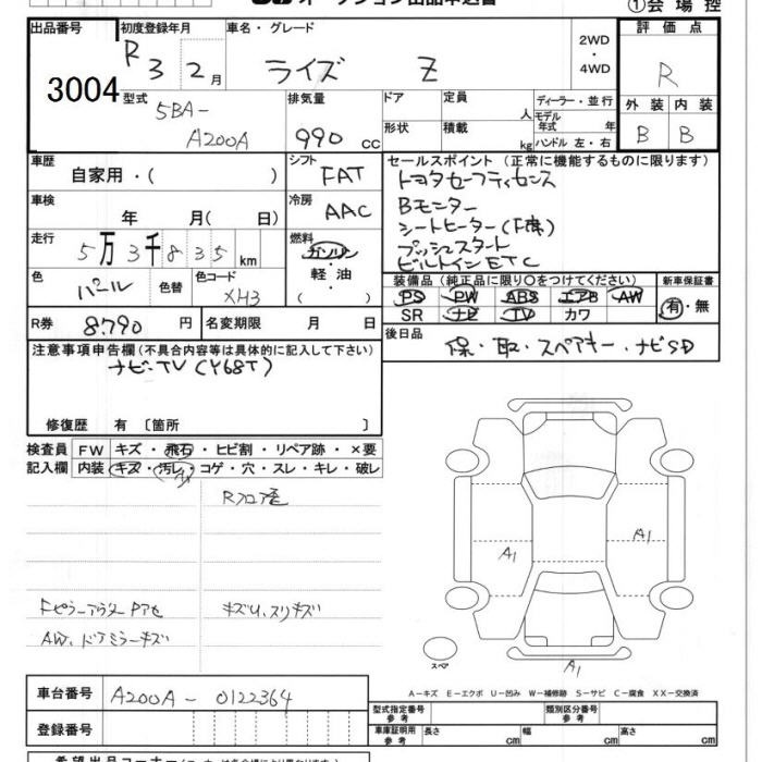 TOYOTA RAIZE