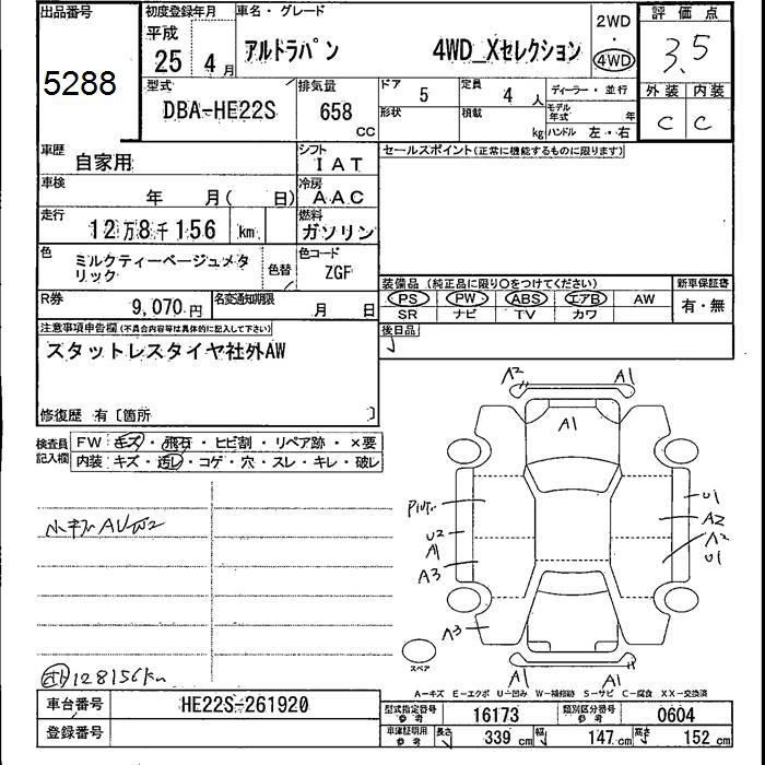 SUZUKI ALTO LAPIN