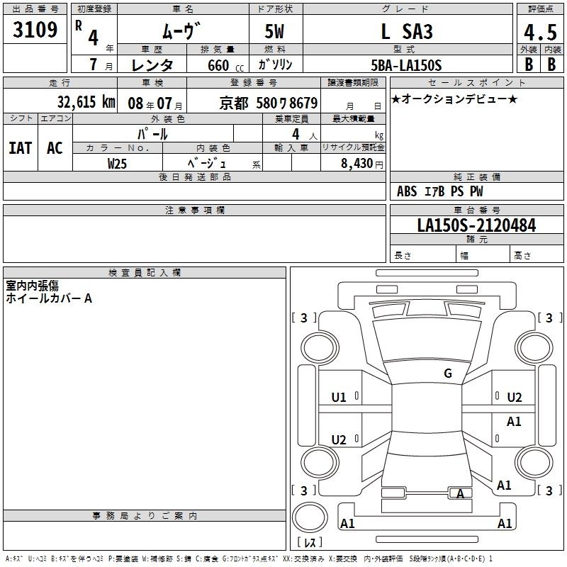 DAIHATSU MOVE