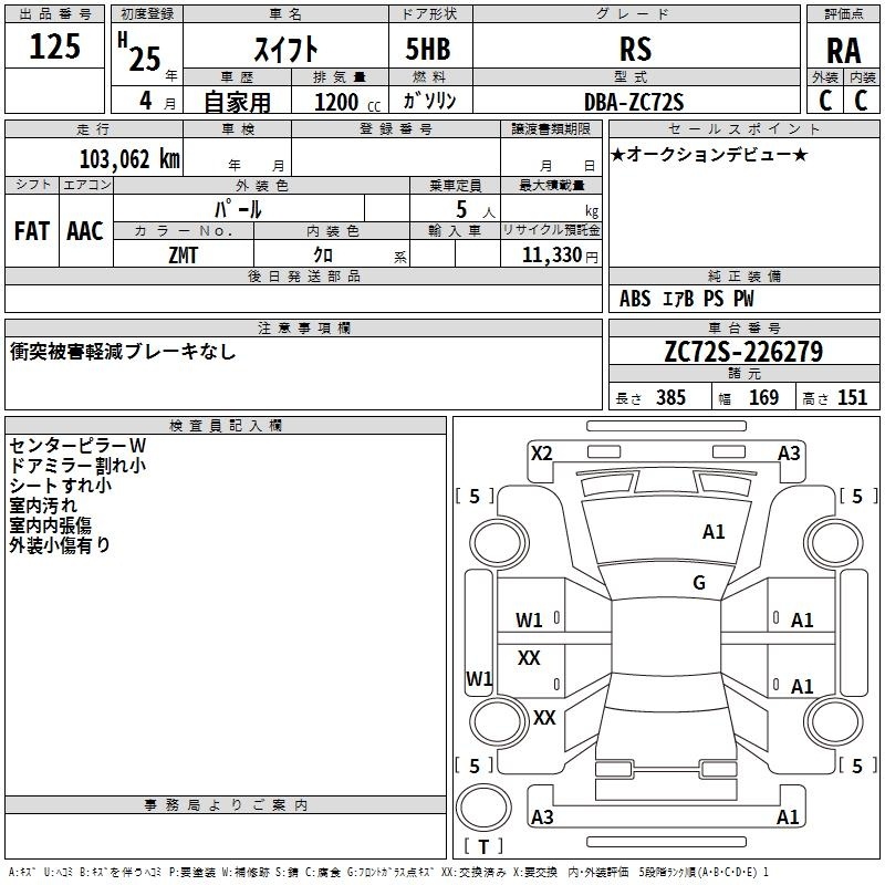 SUZUKI SWIFT