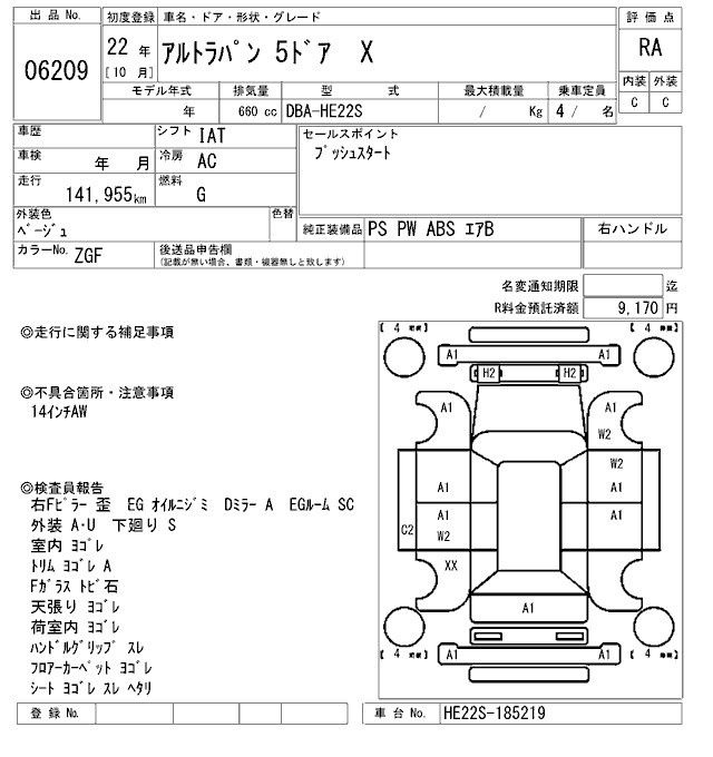 SUZUKI ALTO LAPIN