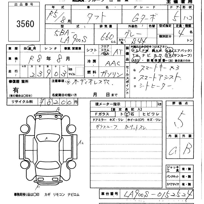 DAIHATSU TAFT