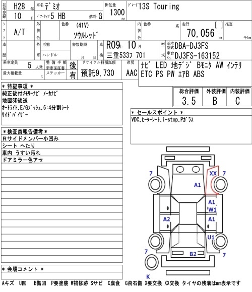 MAZDA DEMIO