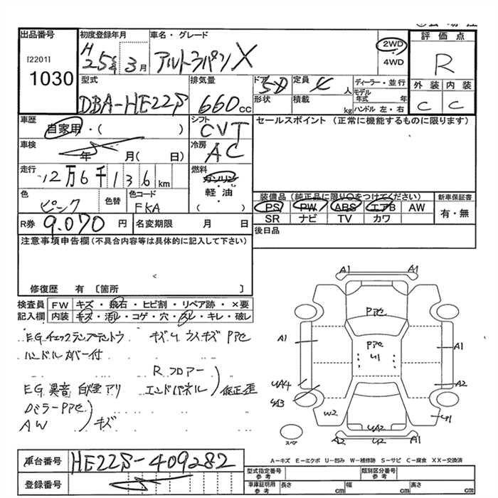 SUZUKI ALTO LAPIN