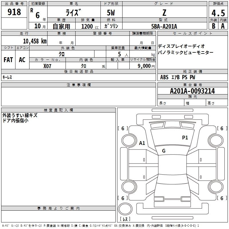 TOYOTA RAIZE
