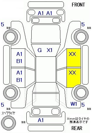 DAIHATSU CAST