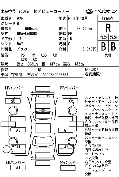 DAIHATSU TAFT