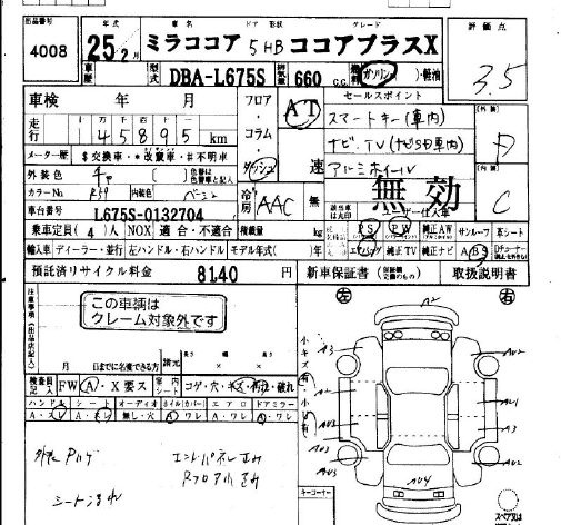 DAIHATSU MIRA COCOA