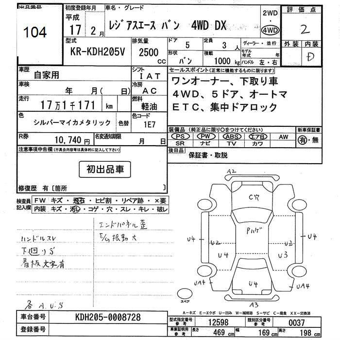 TOYOTA REGIUS ACE