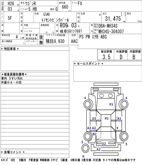 SUZUKI WAGON R