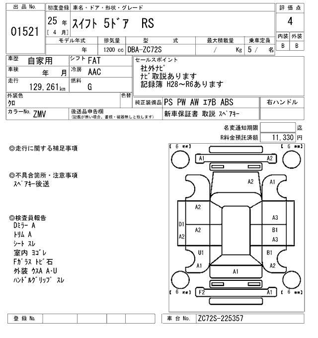 SUZUKI SWIFT