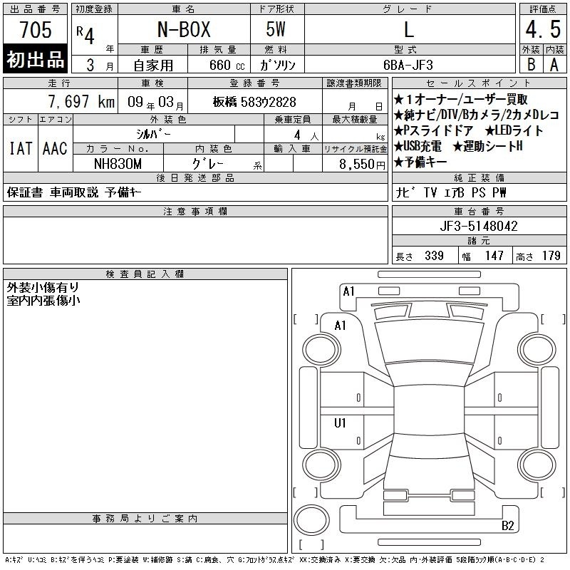 HONDA N-BOX