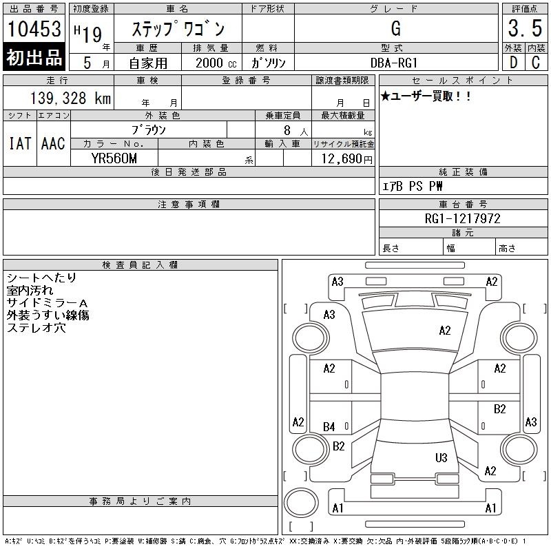 HONDA STEPWGN