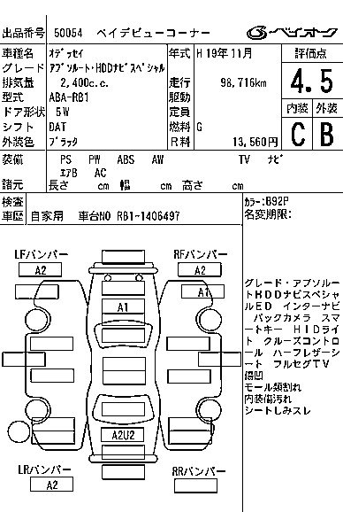 HONDA ODYSSEY