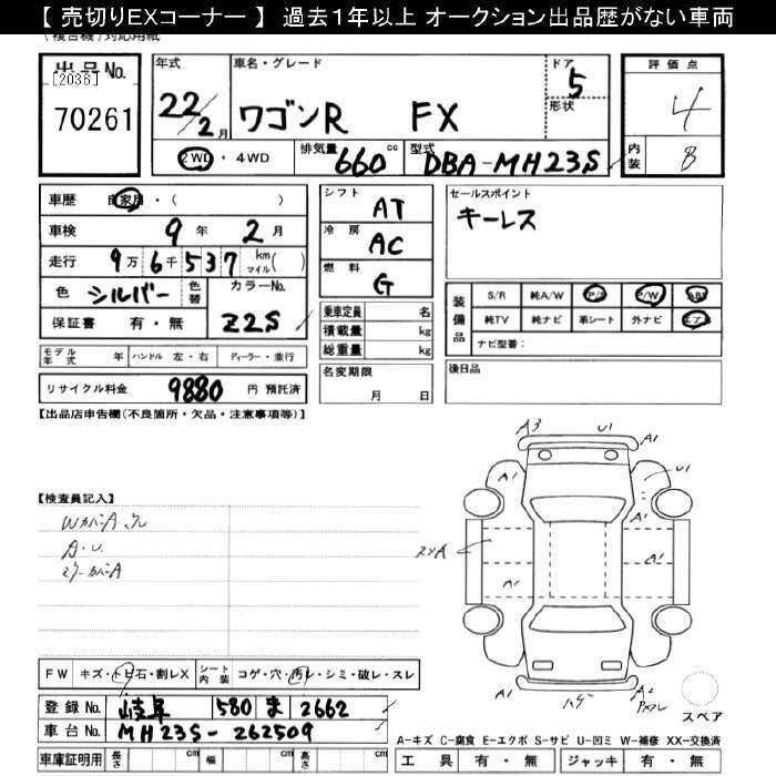 SUZUKI WAGON R