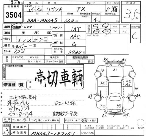 SUZUKI WAGON R