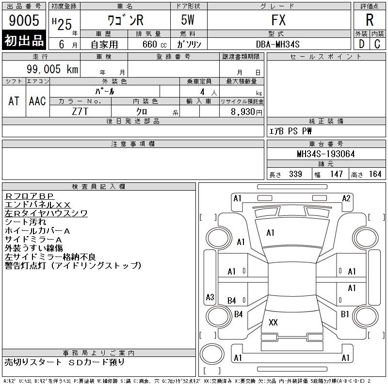 SUZUKI WAGON R