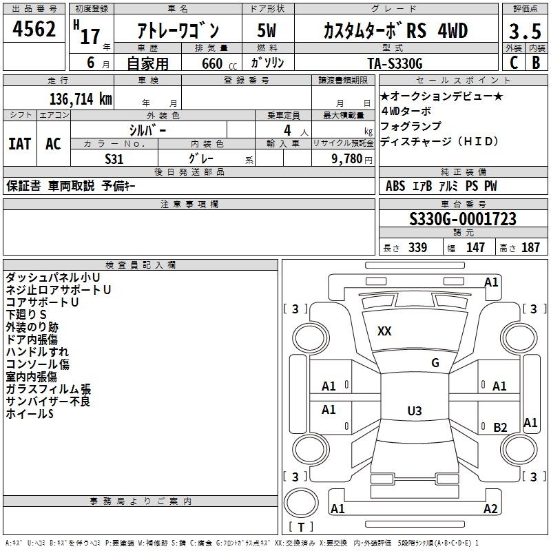 DAIHATSU ATRAI