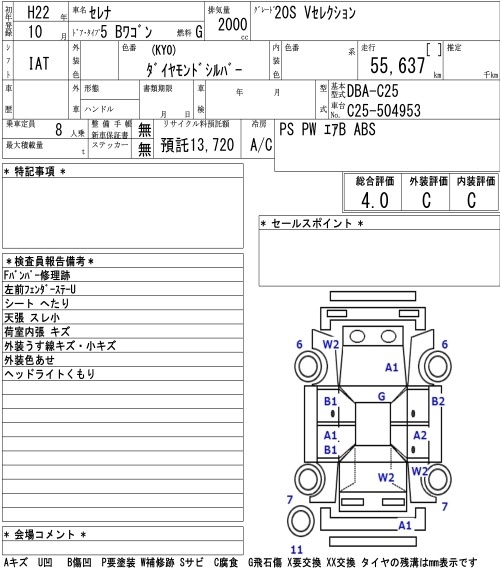 NISSAN SERENA