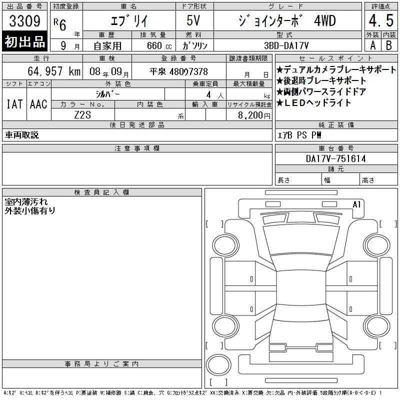 SUZUKI EVERY