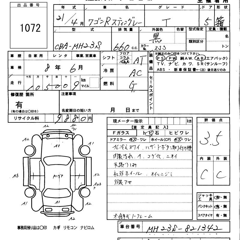 SUZUKI WAGON R