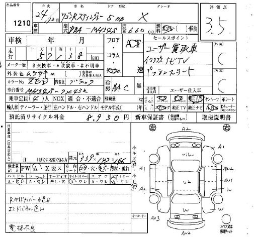 SUZUKI WAGON R