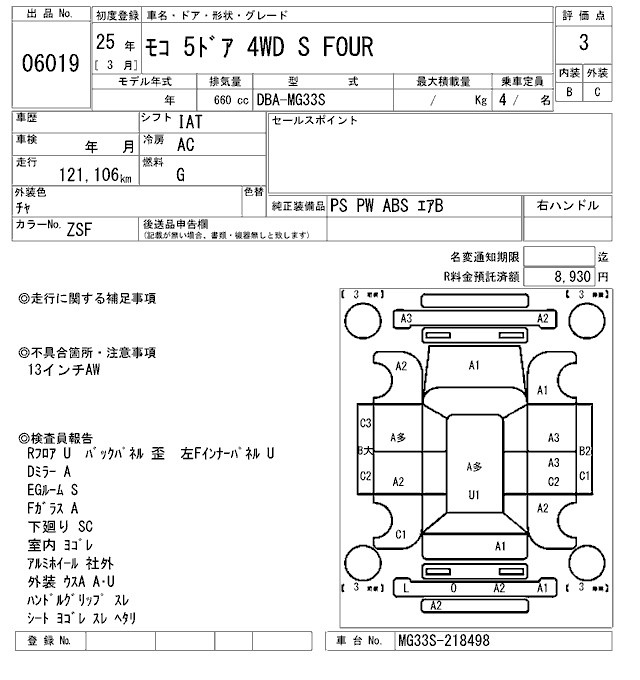 NISSAN MOCO