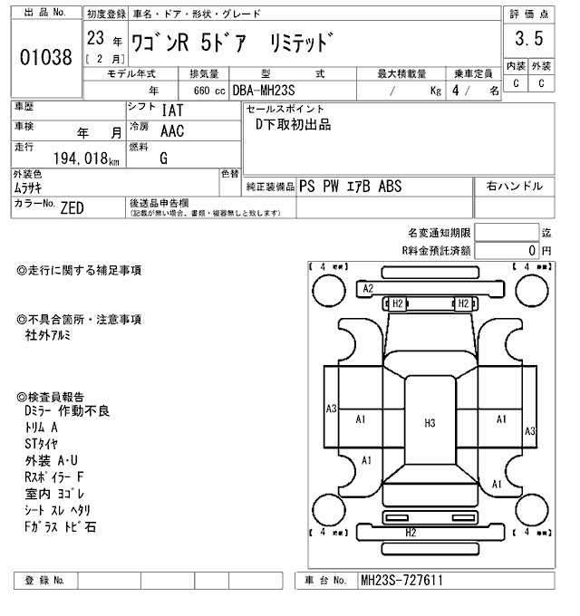SUZUKI WAGON R
