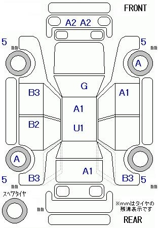 TOYOTA TANK