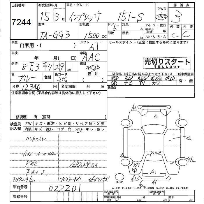 SUBARU IMPREZA