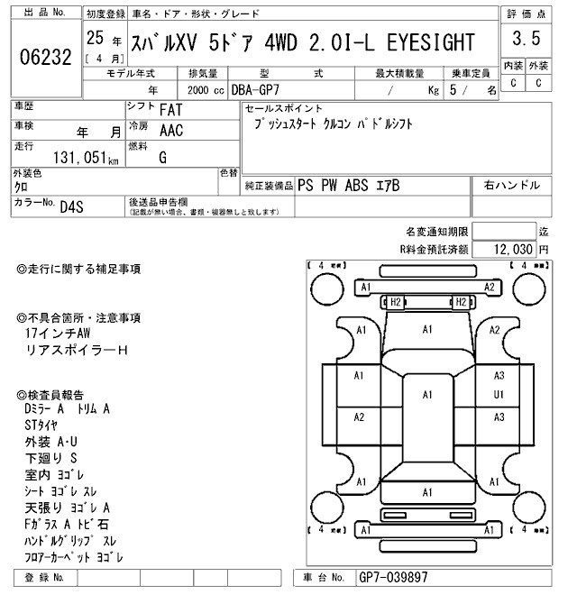 SUBARU XV