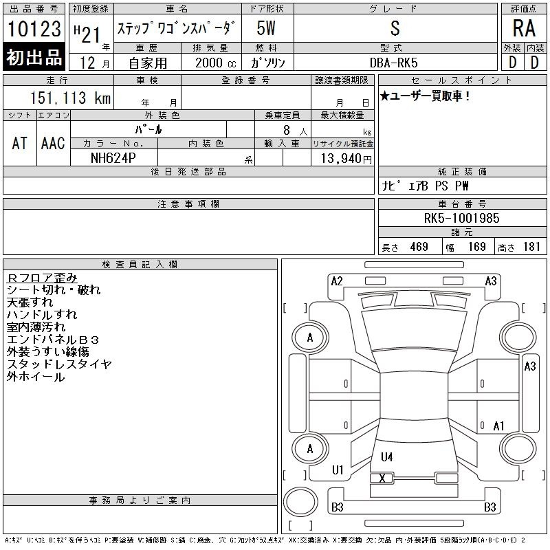 HONDA STEPWGN
