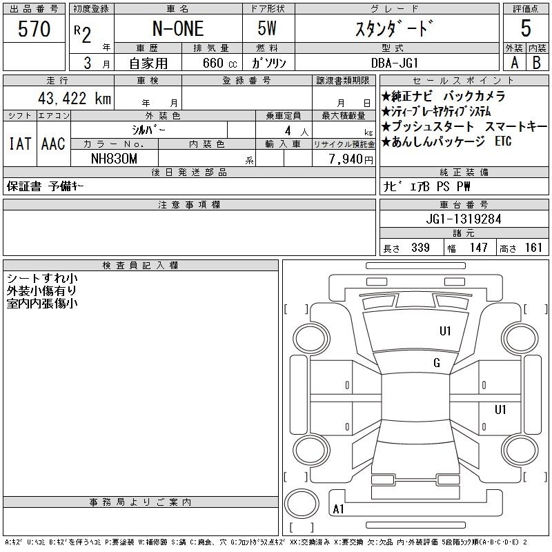 HONDA N-ONE