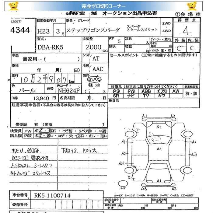 HONDA STEPWGN