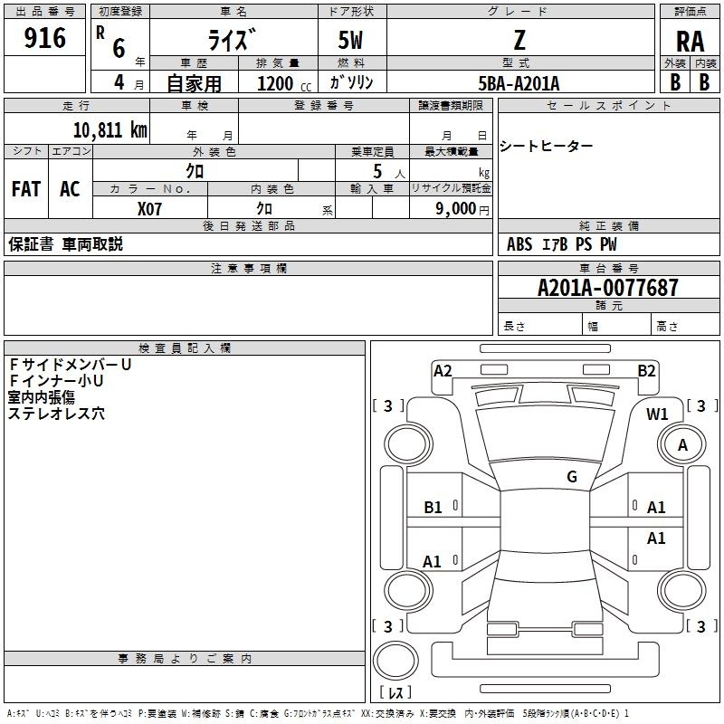 TOYOTA RAIZE