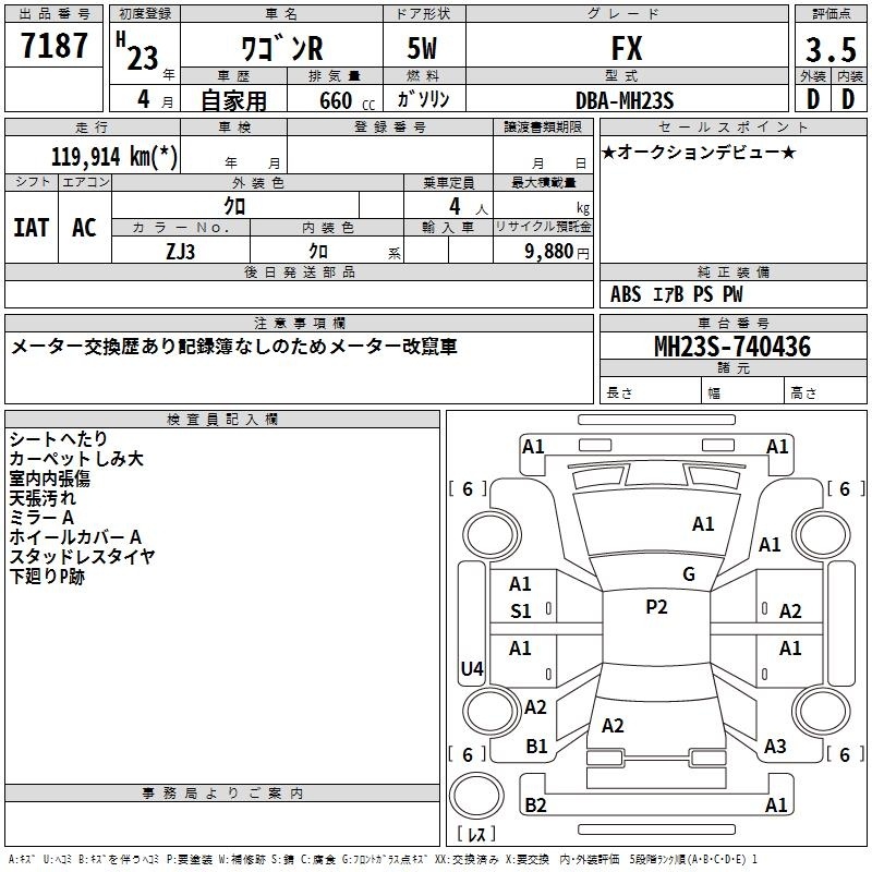 SUZUKI WAGON R