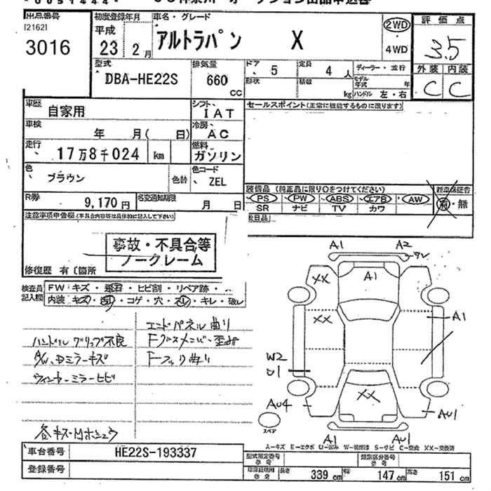 SUZUKI ALTO LAPIN