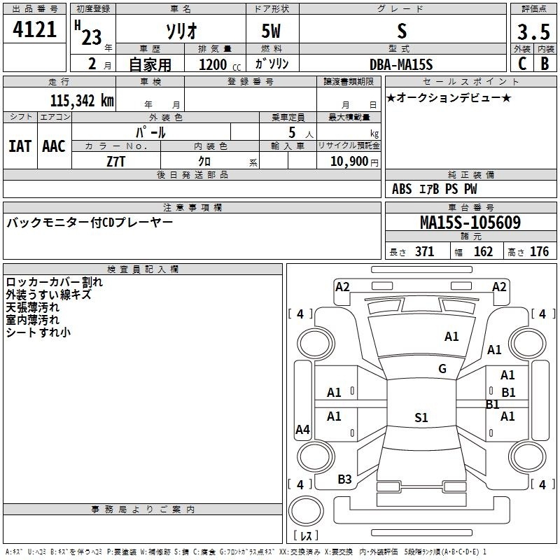 SUZUKI SOLIO