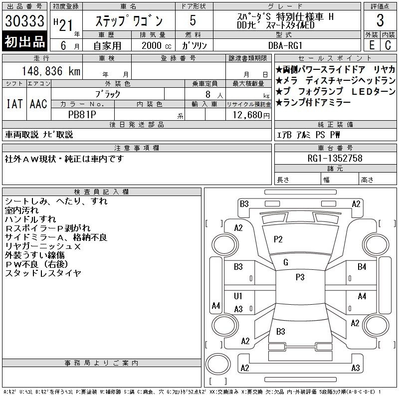 HONDA STEPWGN