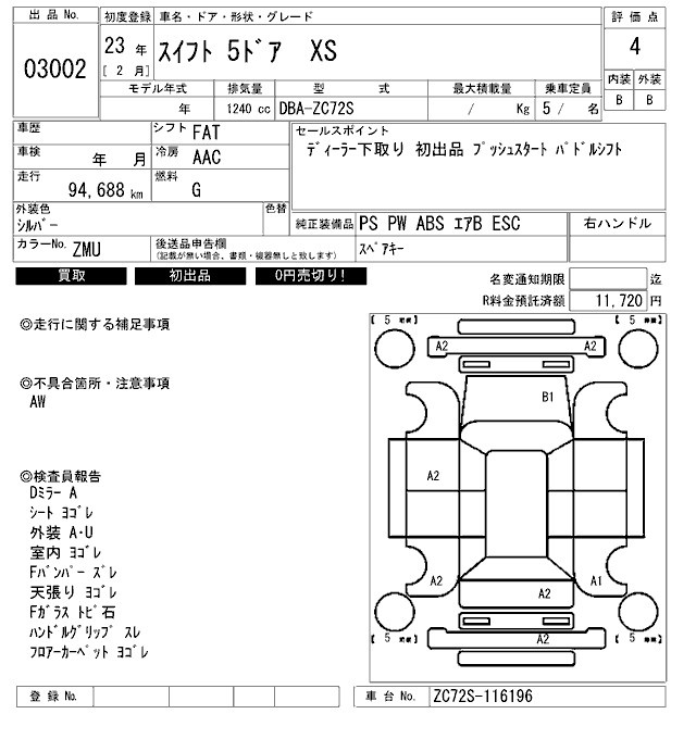 SUZUKI SWIFT