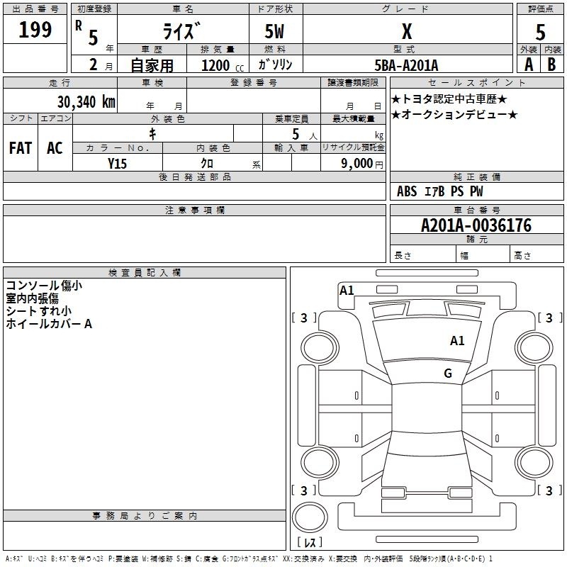 TOYOTA RAIZE