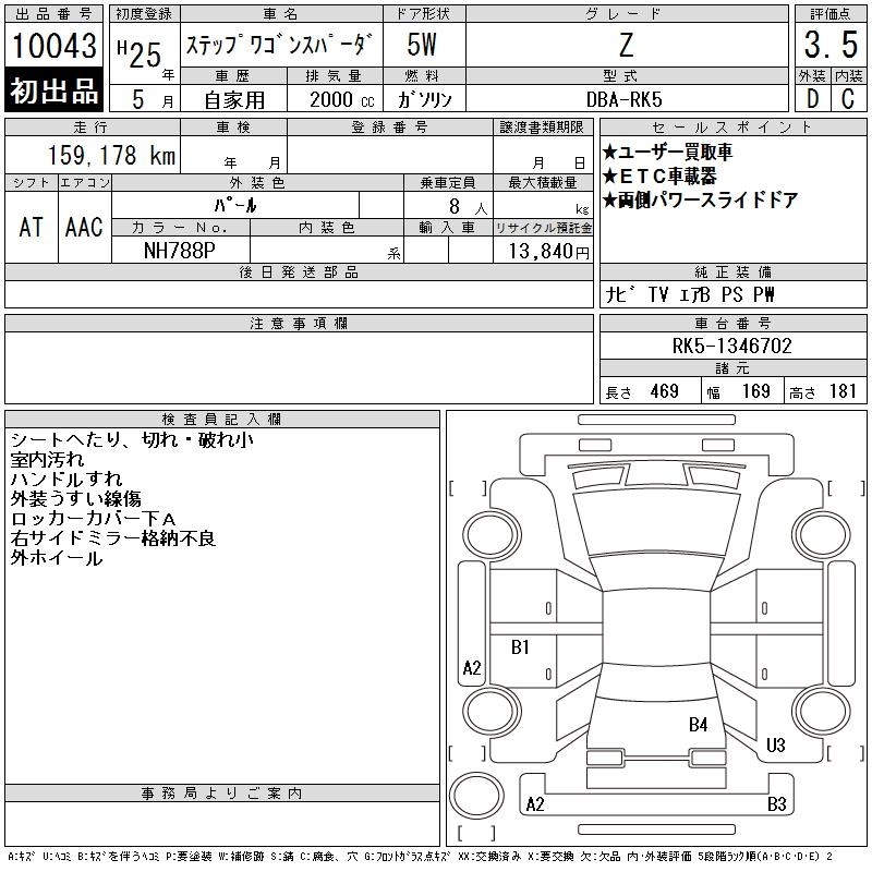 HONDA STEPWGN