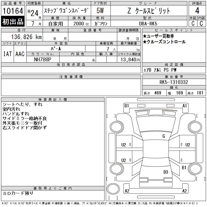 HONDA STEPWGN
