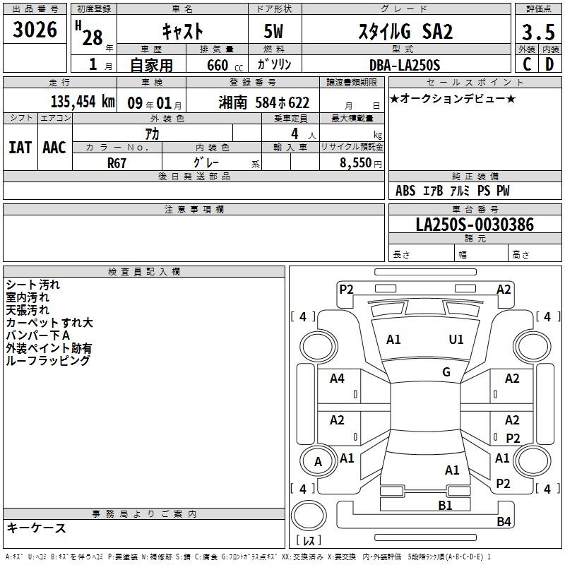 DAIHATSU CAST